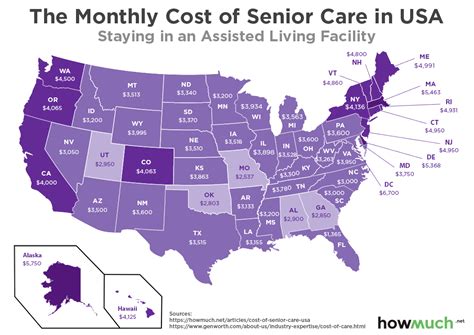 The Rising Cost of Senior Care in America – Investment Watch Blog