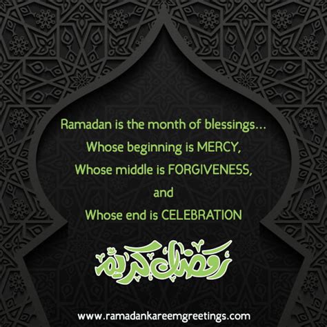 Happy Ramadan Wishes for Friends 2025