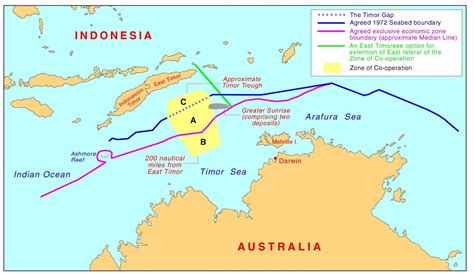 Submarine Matters: Strategic Issues for Australia - East Timor and New Caledonia