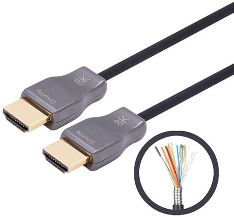 HDMI 2.0 vs. HDMI 2.1 Certified Cable: Everything You Must Know - IMC Grupo