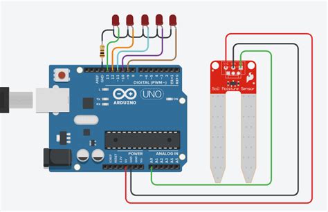 Soil Moisture measurement using Arduino and Soil Moisture Sensor - GeeksforGeeks