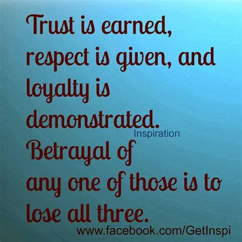 50 Loyalty Quotes To Fire Up Your Devotion