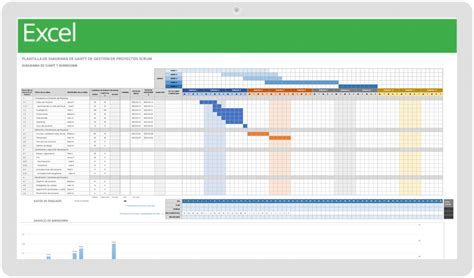 Resumen de 26 artículos: como hacer diagrama de gantt en excel [actualizado recientemente] - sp ...