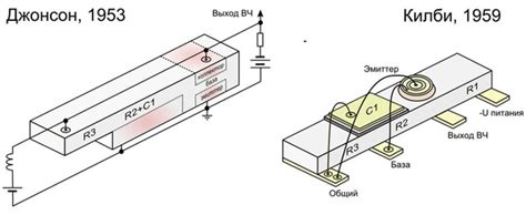 Jack Kilby demonstrates the Integrated Circuit for the first time in 1958, which he had begun ...