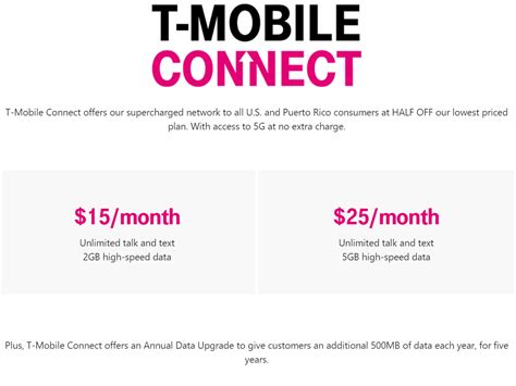 Best T-Mobile Cell Phone Plans 2021 | Android Central