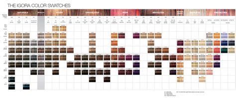 schwarzkopf color chartchart color schwarzkopf cartes de - schwarzkopf hair color chart numbers ...