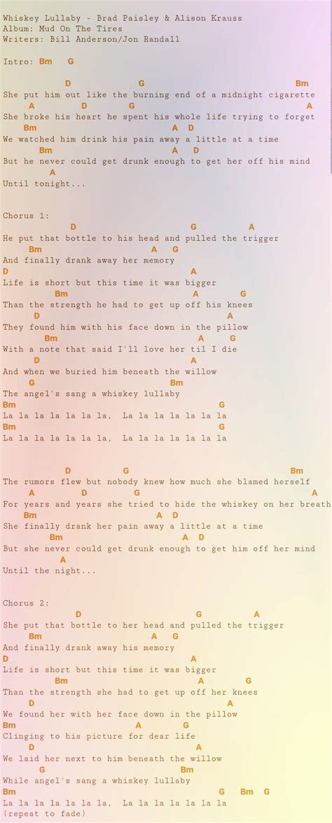 Guitar Chords For Whiskey Lullaby