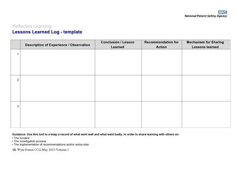 48 Best Lessons Learned Templates [Excel, Word] ᐅ TemplateLab