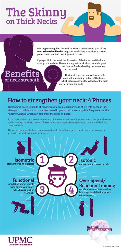 The Importance of Neck Strength | UPMC HealthBeat