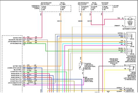 4l80 Wiring Diagram