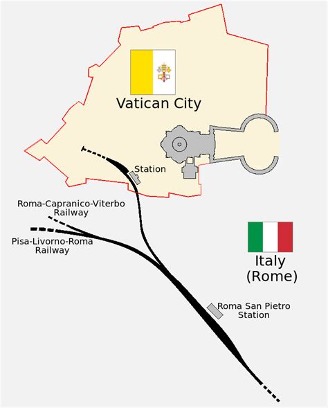 Vatican City Railway: World's Shortest National Rail System