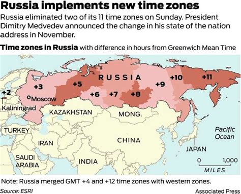 Medvedev eliminates 2 Russian time zones - SFGate