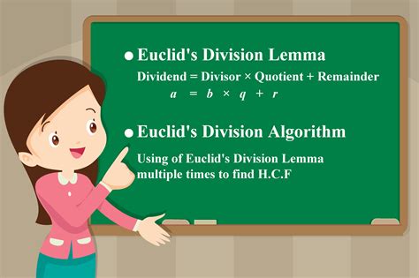 Euclid'S Division Algorithm | Solved Examples | Numbers- Cuemath