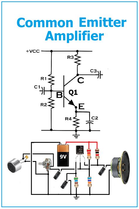 Common Emitter Amplifier | Basic electronic circuits, Common emitter, Electronic circuit projects