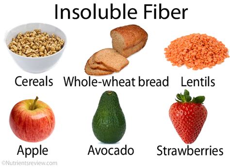 Health Benefits of Fiber-Rich Foods | Alternative Resources Directory