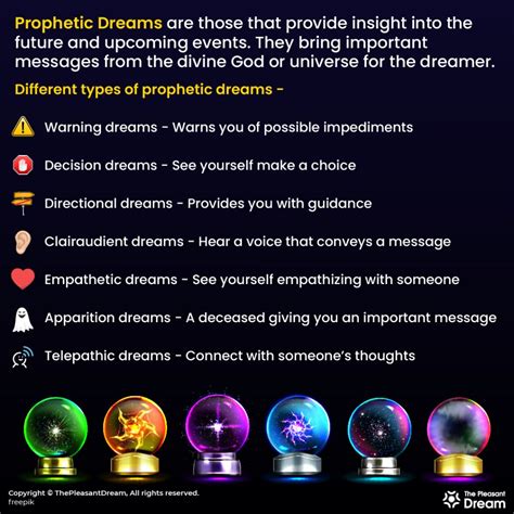 Prophetic Dreams: An Intriguing Insight about The Future!