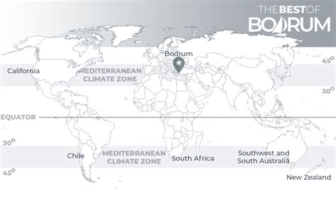 A Closer Look at the Mediterranean Climate | The Best Of Bodrum