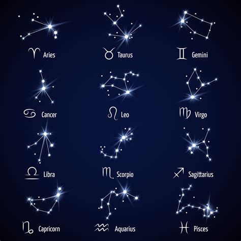 Zodiac signs. Vector astrology horoscope symbols or zodiacal icons By Microvector | TheHungryJPEG