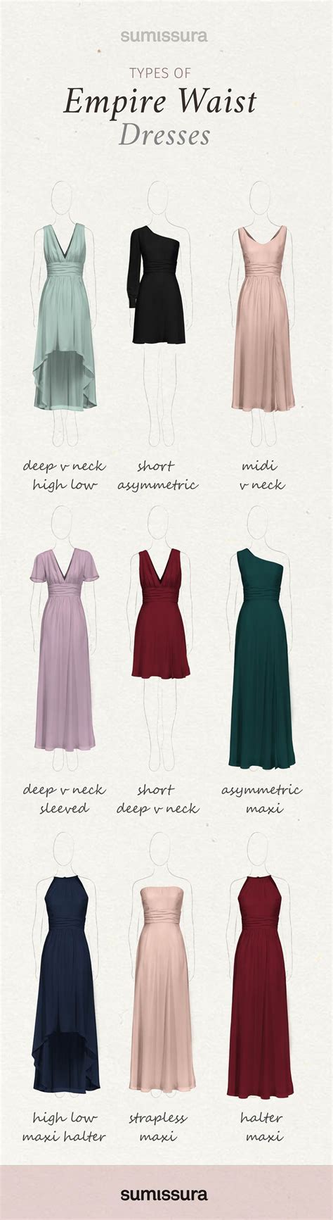 Empire Waist Type of Dresses - Sumissura