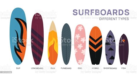 Color Surfboards Different Shapes And Sizes Boards Patterned Designs Extreme Sport Surfing ...