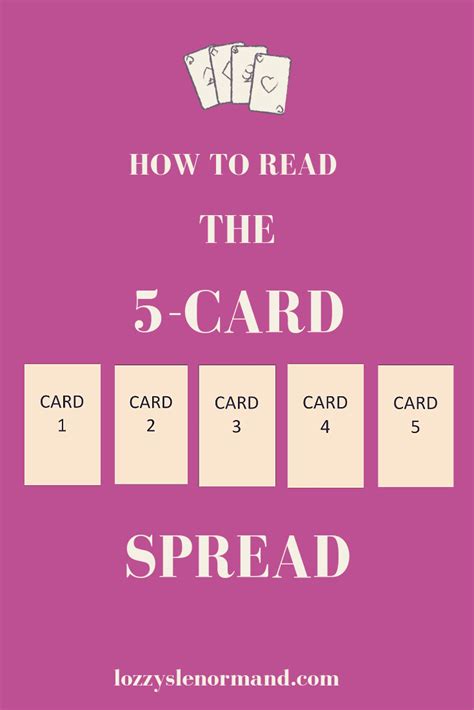 Want to learn the #Lenormand 5-Card Spread? Get step by step ...