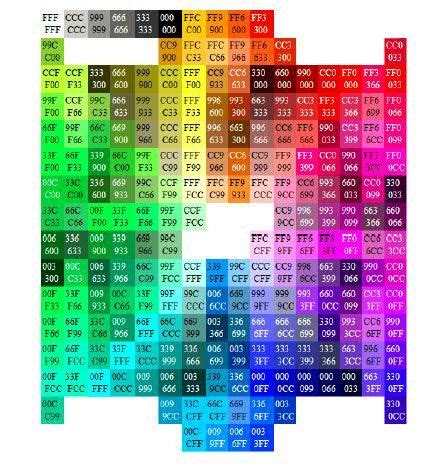 Printable Color Chart with Hex Values in 2021 | Color chart, Color palette challenge, Hex colors