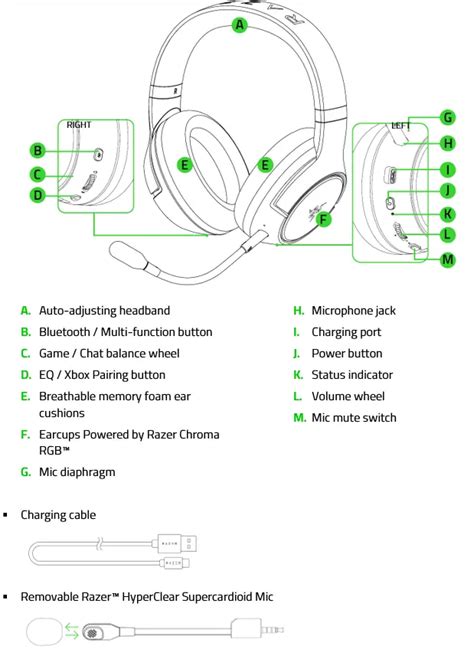 Razer Kaira Pro for Xbox Manual and FAQ