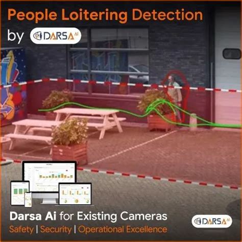 Optical Sensor Face Access Control Intrusion Prevention Detection Services, For Computer Vision ...