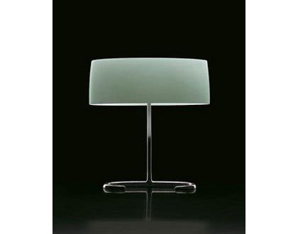The Art of Lighting Fixtures: Table Lamps