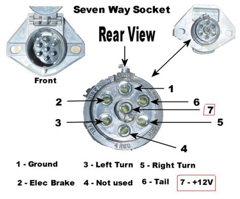 Tractor Trailer Wiring Diagram For Wiring