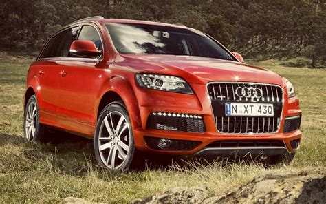 Red Audi Q5 Wallpaper