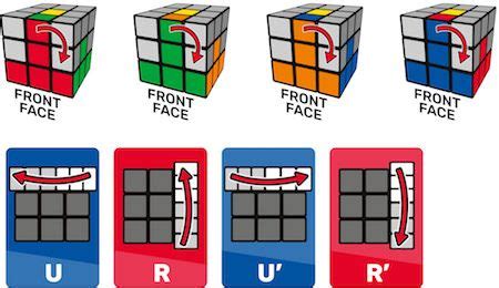 Solve the Rubik's Cube (3x3) | You CAN Do the Rubiks Cube | Rubiks cube ...