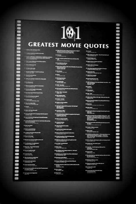 100 Greatest Films Of All Times – Mxzim.com