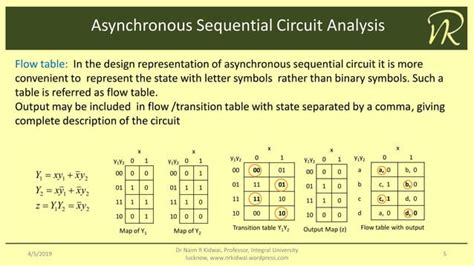 Asynchronous sequential circuit analysis