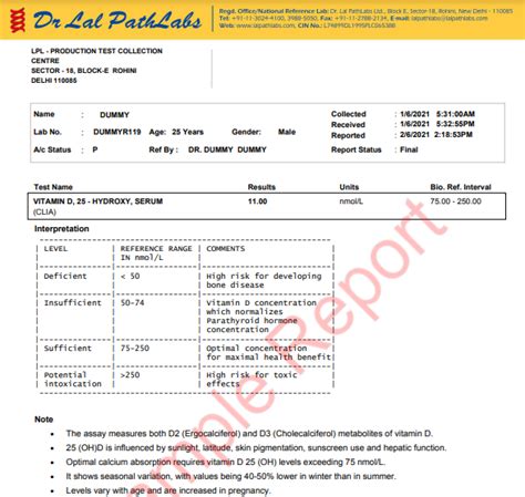 Vitamin D Test: Price, Normal Range & Procedure [2024] • Bookmerilab