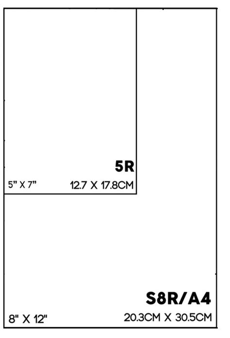 What is 5R Soft Copy? - Oh Dear Studio Photography