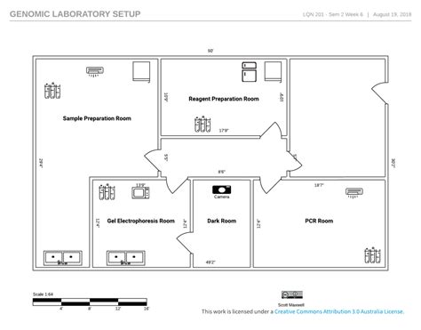 Week 6 - Laboratory Setup - Reagent Preparation Room Diagram | Quizlet