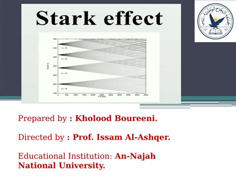 (PDF) Stark Effect