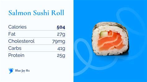 Salmon Sushi Roll Calories and Nutrition Facts - One Salmon Sushi Roll | 504 Calories