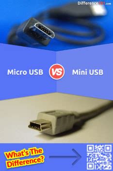 Micro USB vs. Mini USB: 7 Key Differences, Pros & Cons, Similarities ...