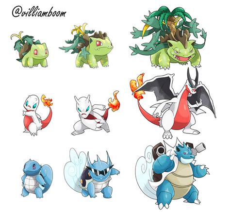 Fakemon Starters favourites by Neomarkan on DeviantArt