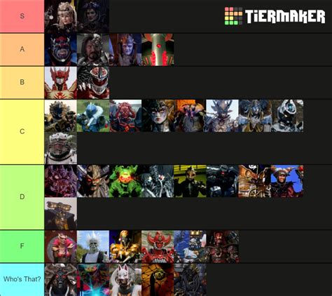 Power Rangers Main Villains Tier List (Community Rankings) - TierMaker