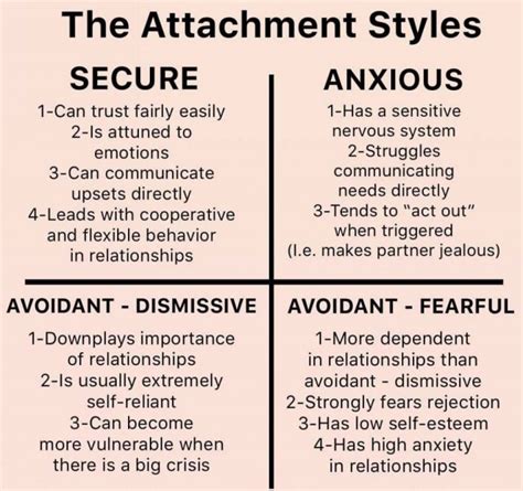 Attachment Style Series: Avoidant - Tiffany Jones | Renew Counseling