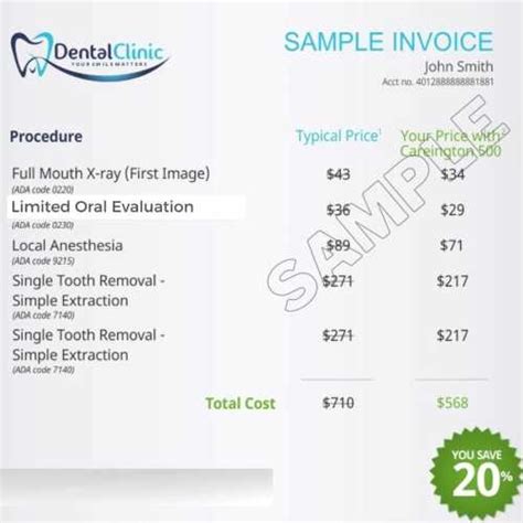 Tooth Extraction Cost Without Insurance Houston TX 77084