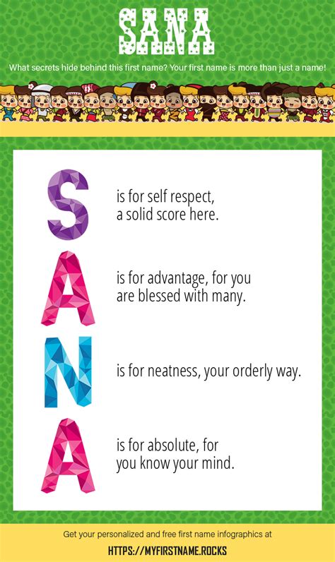 Sana First Name Personality & Popularity