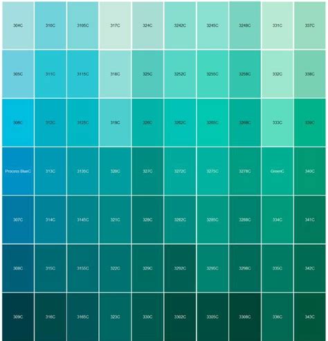 Ghim của irma Olea trên combinacion colores paredes | Pantone, Màu xanh aqua, Bảng phối màu