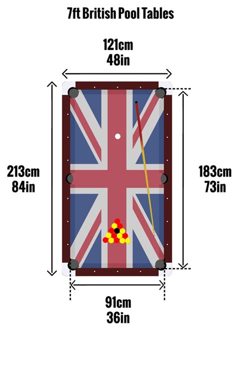 Pool Tables Dimensions
