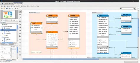 MySQL :: MySQL Workbench: Visual Database Design