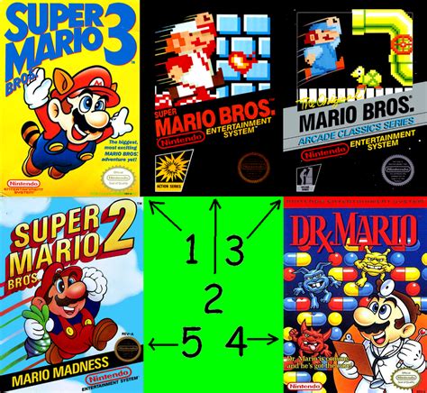 My Top 5 Mario NES Games by Painbooster1 on DeviantArt