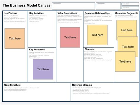 Business Model Template Google Docs